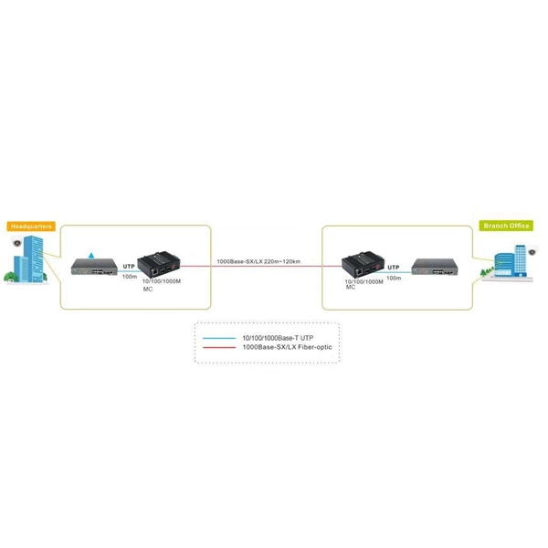 Common Components in Optical Transmitters