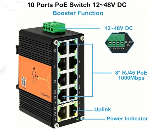 Nigerian supplier s 100G Passive Optical Network