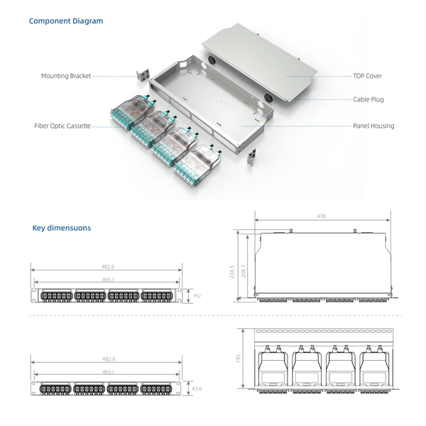Does Huijue have 100Mbps optical modules 