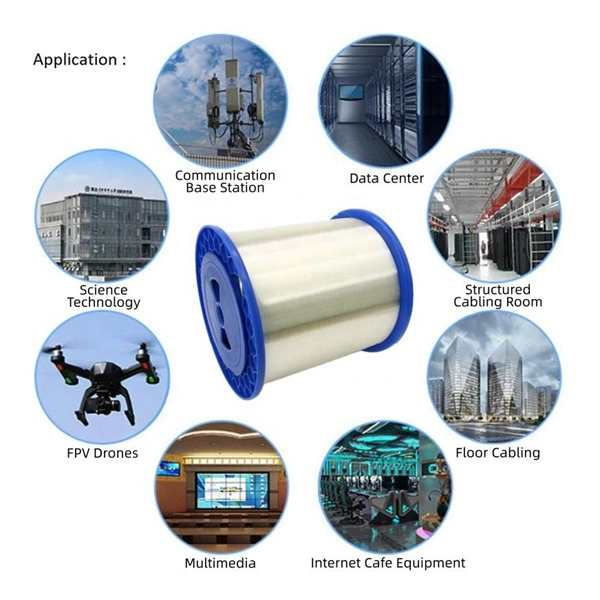 How much does an ASEAN micro-module cost 