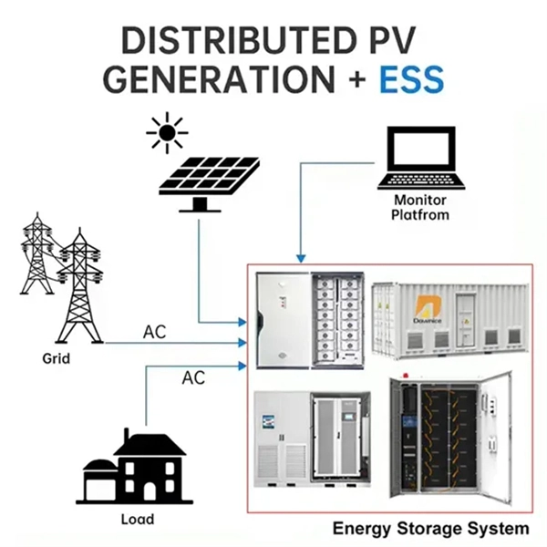 Russian Power Supply Cabinet Products